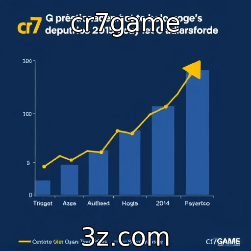 O crescimento do mercado de jogos para dispositivos móveis | cr7game